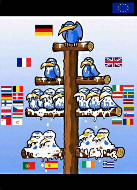 The Euro Situation.jpg